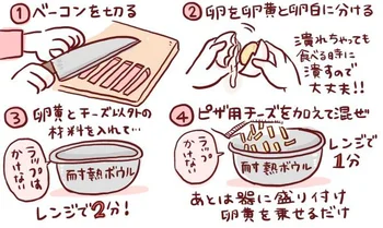 レンチンカルボご飯の作り方