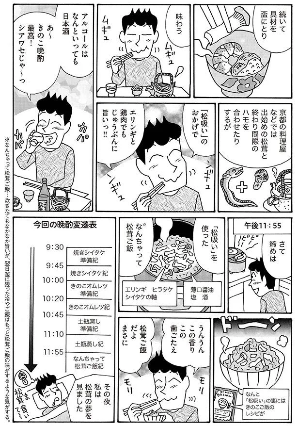 しめは「松吸い」で「なんちゃって松茸ご飯」