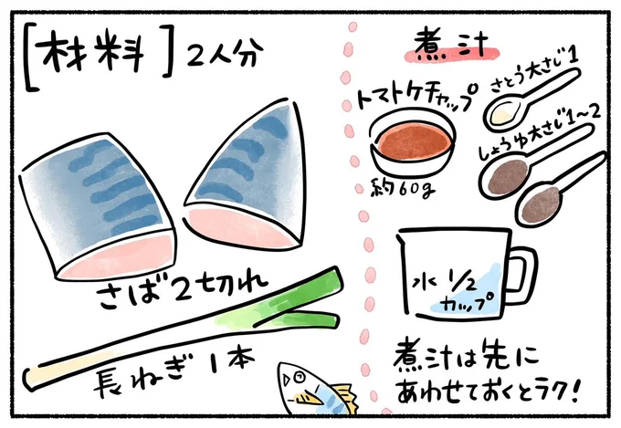 「さばのしょうゆ煮ケチャップ風味」の材料