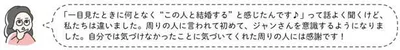 周りの人に言われて初めて意識するように