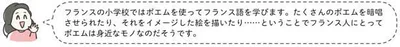 ポエムは身近なモノなのだそうです