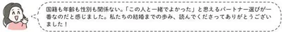 国籍も年齢も性別も関係ない