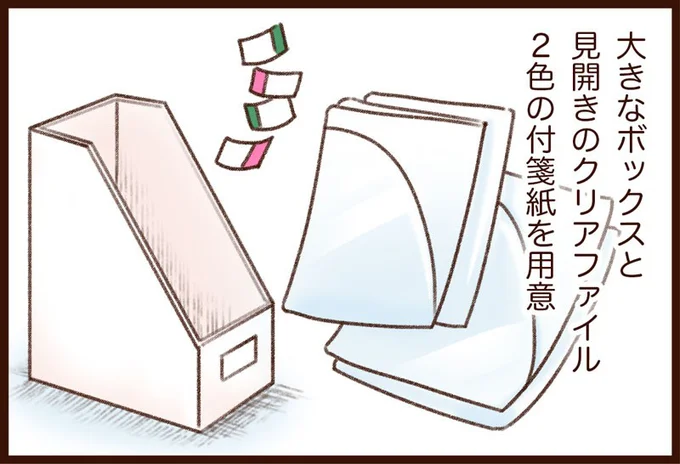 【ずぼらでも続く書類ファイルテクとは…続きを読む】