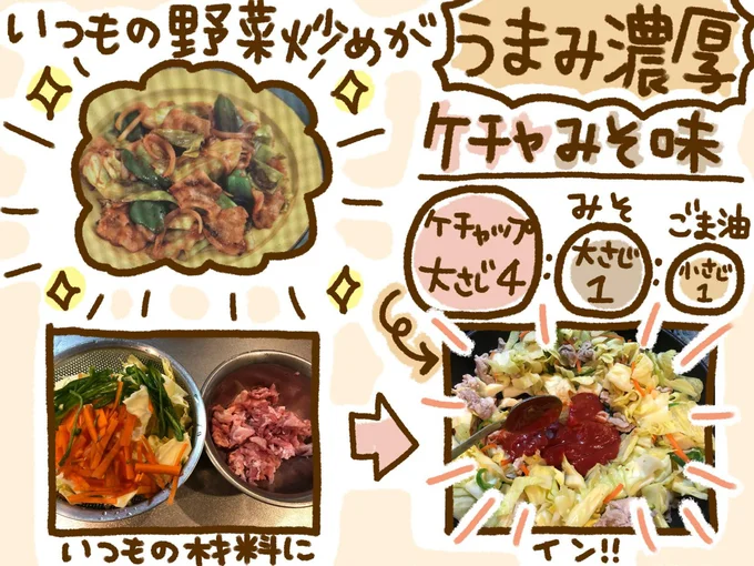 ケチャみそ味にチャレンジ！