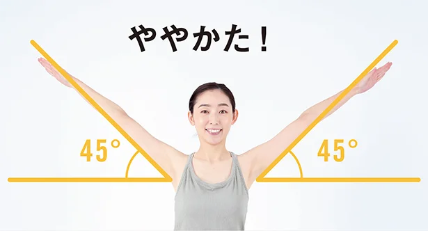 45〜59度▷ややかた!