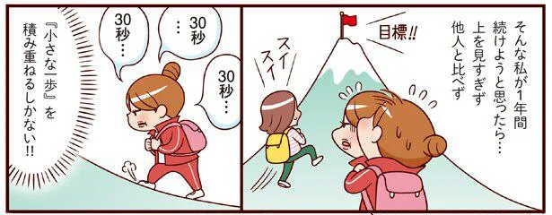 小さな１歩の積み重ね！