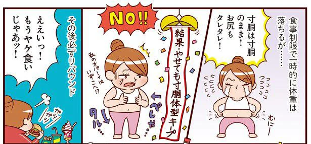 最初の半年は食事制限ナシ！ ｢食べない｣の呪縛を解放してみた／最強ずぼら女子が成功した唯一のダイエット（4）