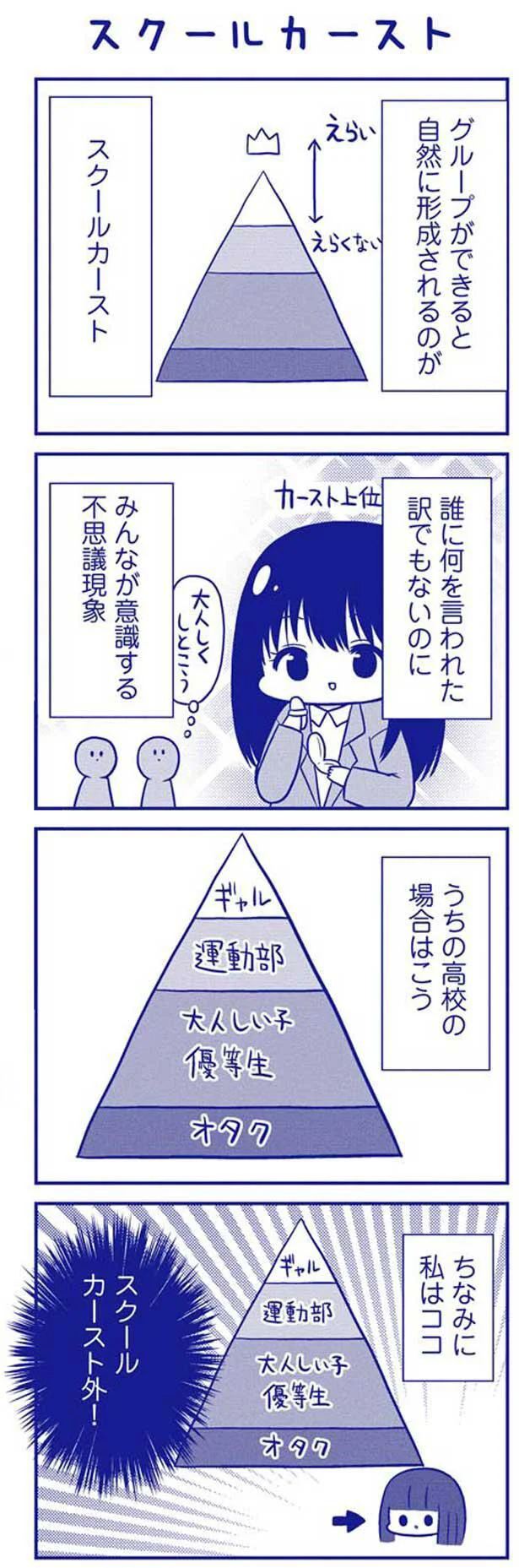 ちなみに私はココ