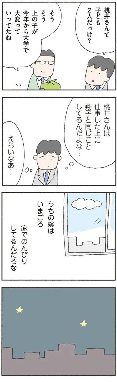 うちの嫁はいまごろ家でのんびりしてるんだろな