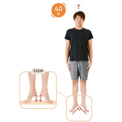 つま先を90度に広げ、かかとを上げる