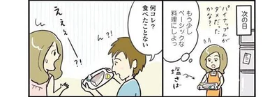 これも食べられないの…!?