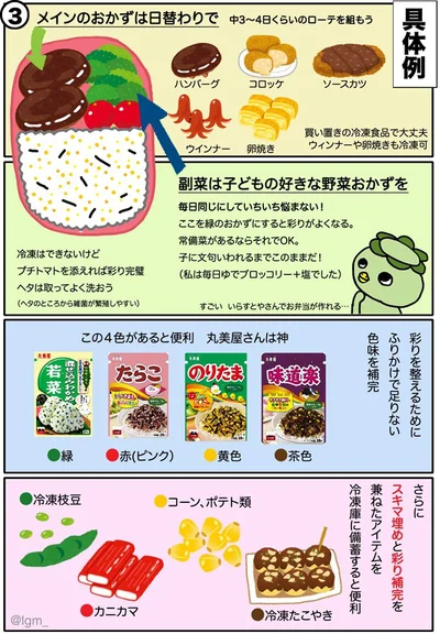 料理が苦手なお母さん向けのお弁当対策（3）