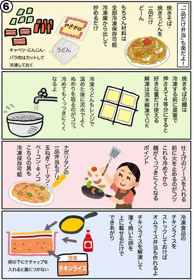 料理が苦手なお母さん向けのお弁当対策（6）