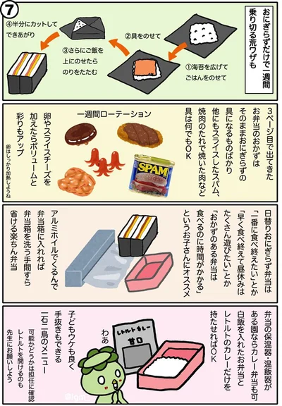 料理が苦手なお母さん向けのお弁当対策（7）