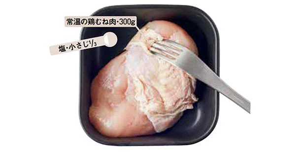 鶏肉はフォークで数カ所刺す