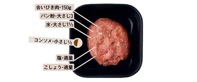 よくこね、小判形に成形する