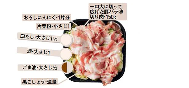 調味料を加え、豚肉を並べる