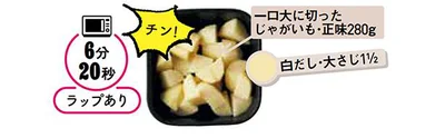 じゃがいもと白だしをチン