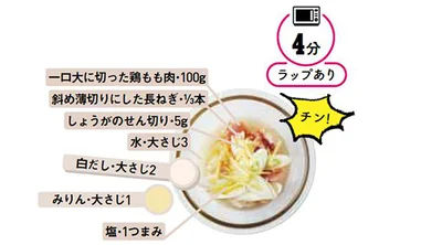 材料を入れてレンジで加熱