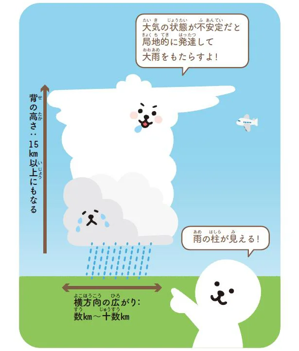 積乱雲の下に現れる雨の柱