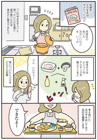 考え抜いたレシピを出してみて反応を観察！