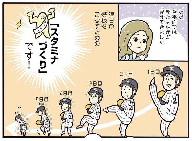 新たな課題は「スタミナづくり」