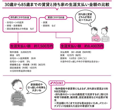 介護や相続、保険や年金など、テーマもいろいろ