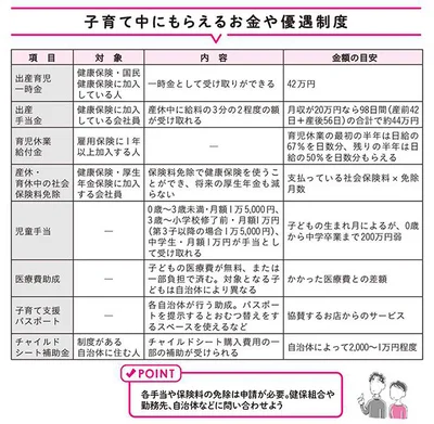 知らないものや、忘れてしまうことがないように！