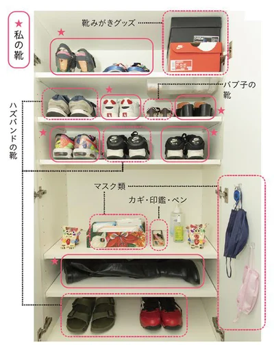 靴は、用途がかぶらないお気に入りを選び抜く