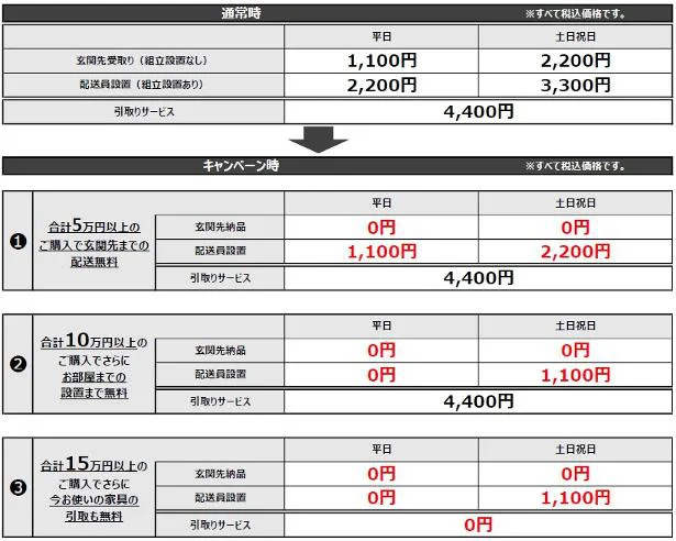 期間中は家具が配送無料