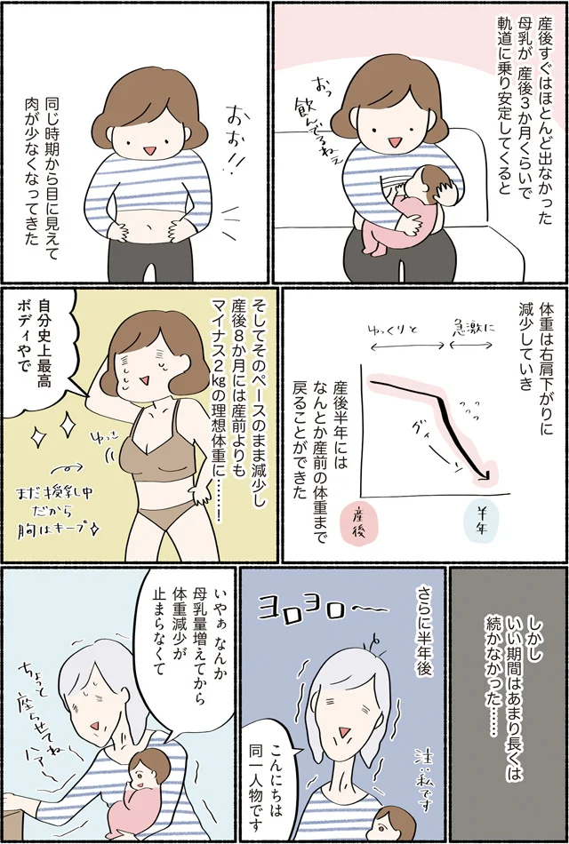 いい期間はあまり長くは続かなかった…