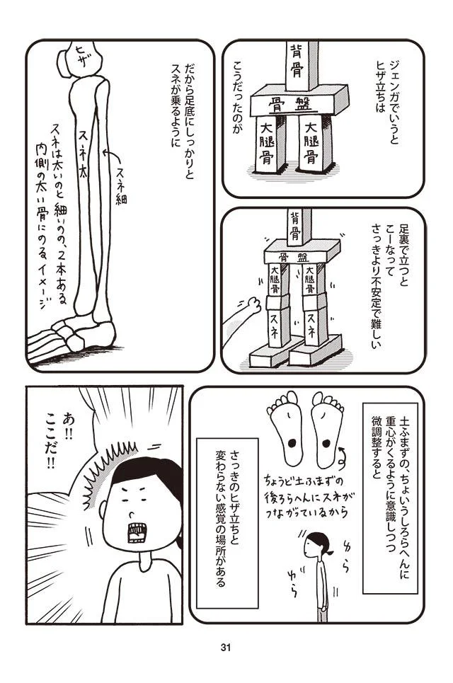 足底にしっかりとスネが乗るように