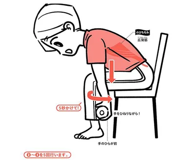 両手をひねりながら5秒かけてゆっくり下ろします