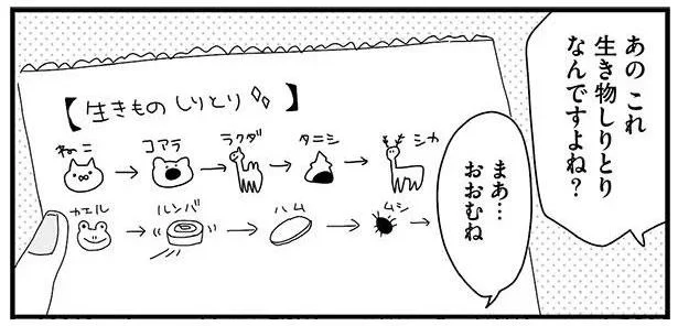 これ 生き物しりとりなんですよね?