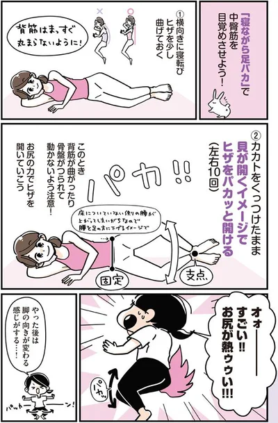 お尻が熱ゥゥい！！