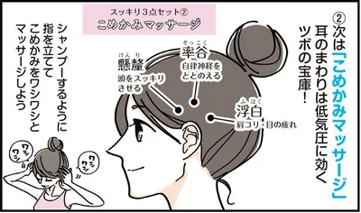 耳のまわりは低気圧に効くツボの宝庫！