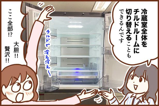 広い冷蔵室全体を温度約2℃、湿度約85%のチルドルームと同じ環境にできます