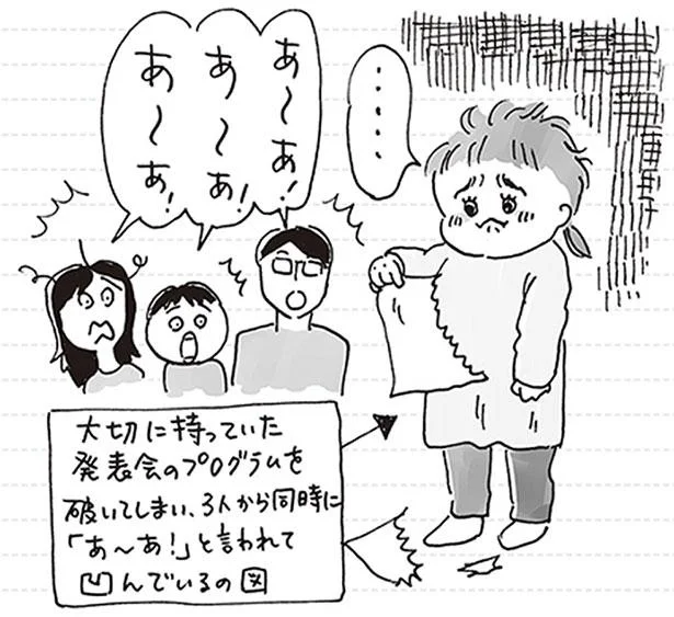 あ~あ