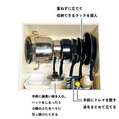 after▷立てて収納できるラックを導入したら、断然出し入れしやすい！