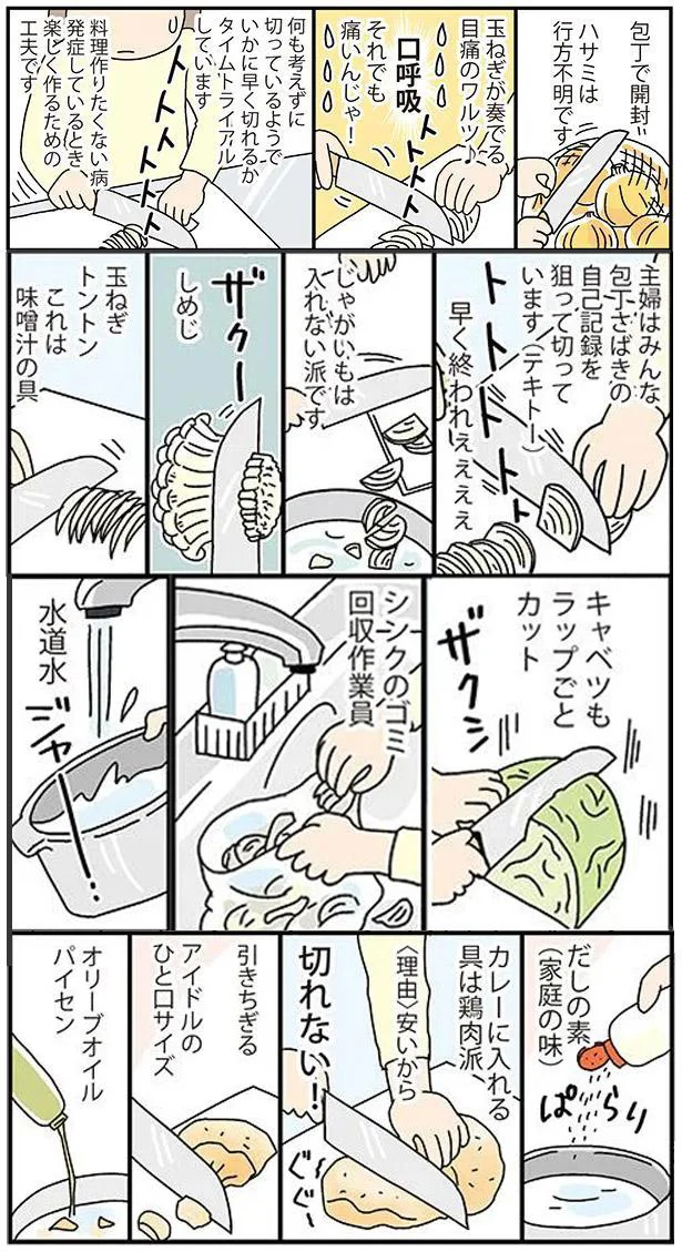  いかに早く切れるか