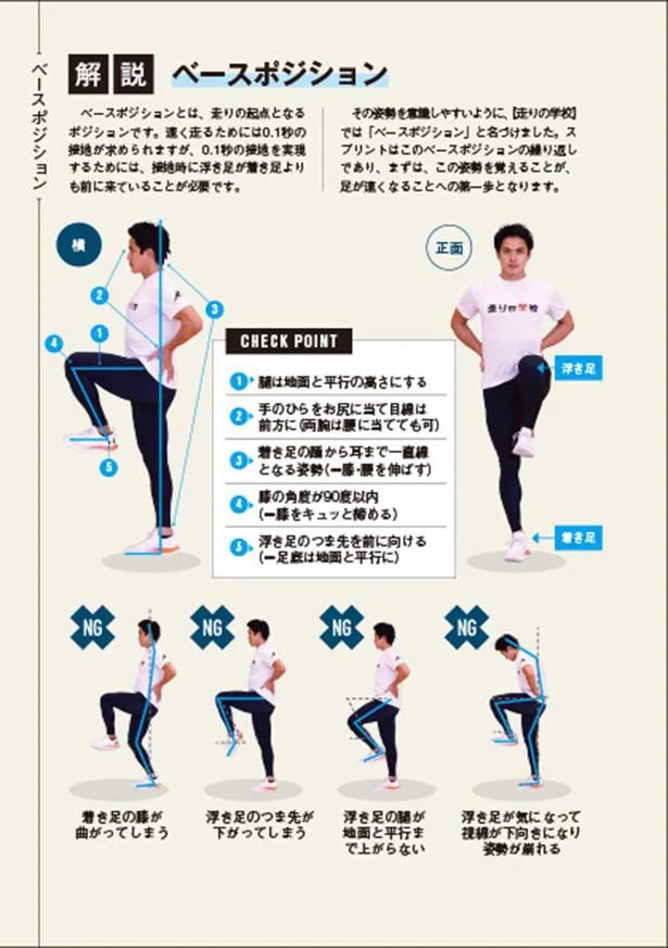 スプリントを習得すれば必ず足は速くなる