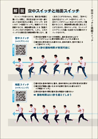 「速いランニング」と「スプリント」は似て非なるもの