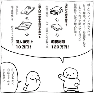 マンガ家の月収と年収はいくらぐらい？作業効率UPで夢見る収入増大計画／妻は見た！売れないマンガ家の日常（7）