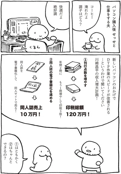 調子はどう？