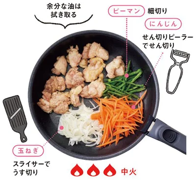 【作り方を画像で見る（2/4)】肉を端に寄せ、にんじん、玉ねぎ、ピーマンを加え、さっと炒める