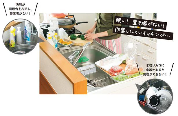 モノが多くて作業場所が狭く、とっても作業しにくいキッチンですが、収納の工夫で大変身します!(お片付けのヒント画像1/14)