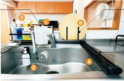 シンクに収納パネル をつけて「洗う」と「作る」をゾーン分け（お片付けのヒント画像3/14）