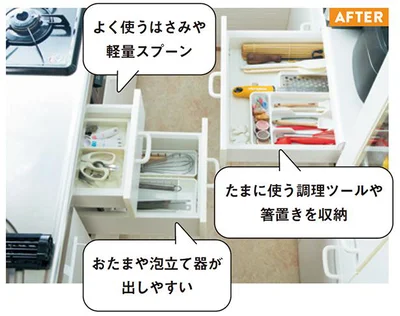 ゴールデンゾーンの引き出しによく使うツールをまとめて（お片付けのヒント画像11/14）