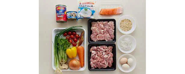 用意する1週間の食材。全部で2000円以内!