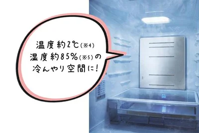 チルドルームとしても利用できる「うるおい冷蔵室」。ボタン1つで温度約2℃、湿度約85％の冷んやり空間に！ 